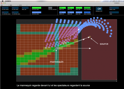 Capture d'écran du logiciel de simulation pour l'étude de la fenêtre d'intégration audiovisuelle - L'Agence du verbe 2014