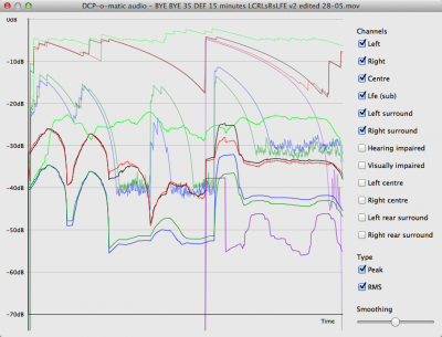 dcp-o-matic-showaudio.png (200.06 Kio) Consulté 5527 fois dcp-o-matic-showaudio