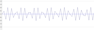 19k.PNG (14.66 Kio) Consulté 8507 fois 19kHz @ 44.1kHz