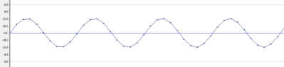 192k.PNG (5.59 Kio) Consulté 9160 fois 19kHz @ 192kHz